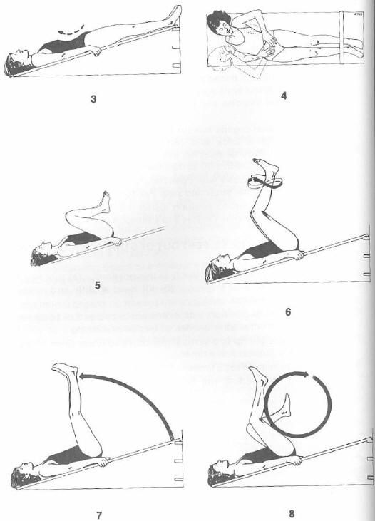 slant board excercises